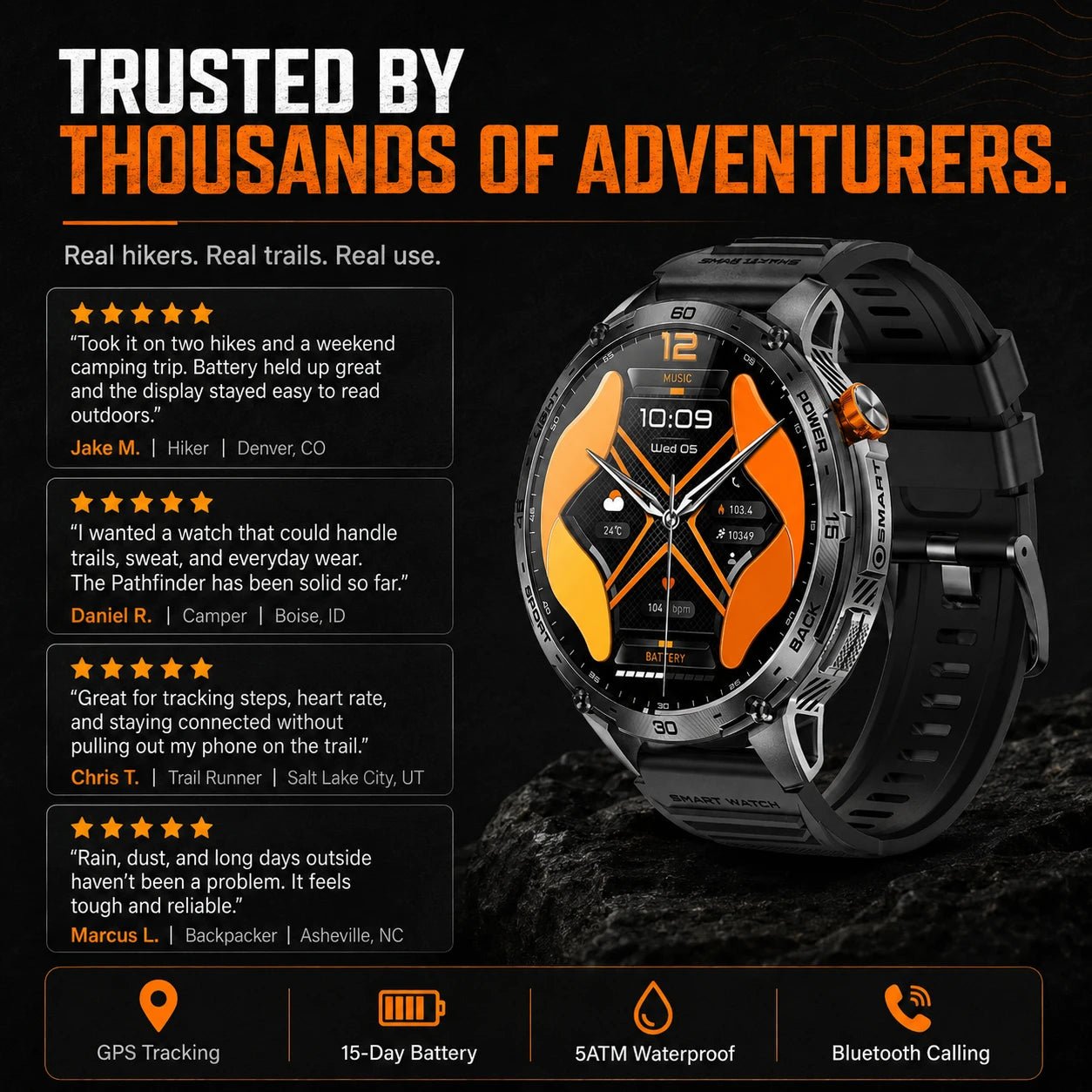 Horonix Pathfinder Ultra Smartwatch shock resistant military grade watch